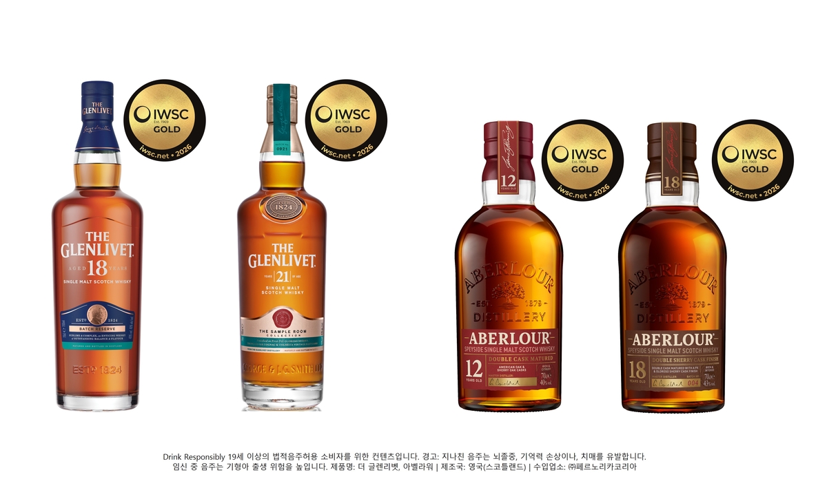 TGL ABL IWSC 골드메달.jpg