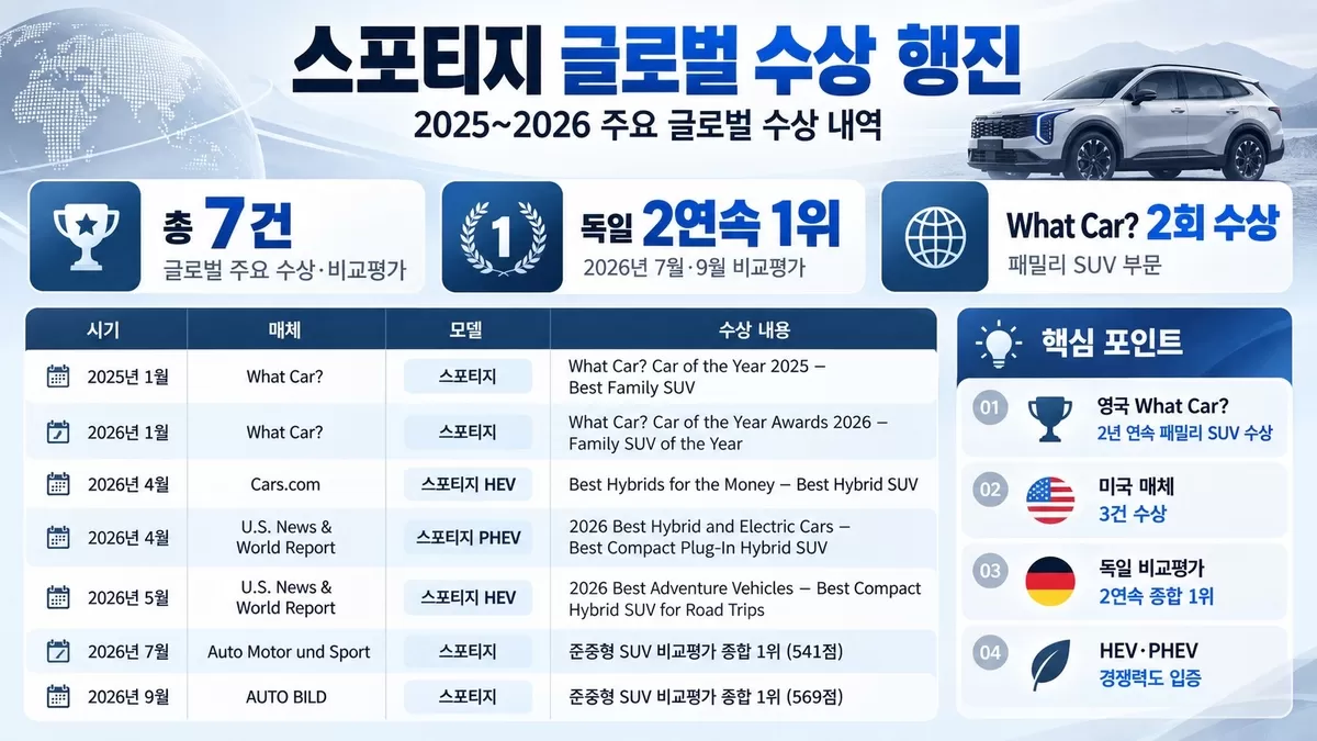 생성된 이미지 1