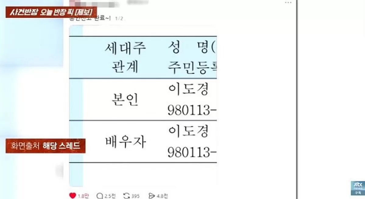 인사이트