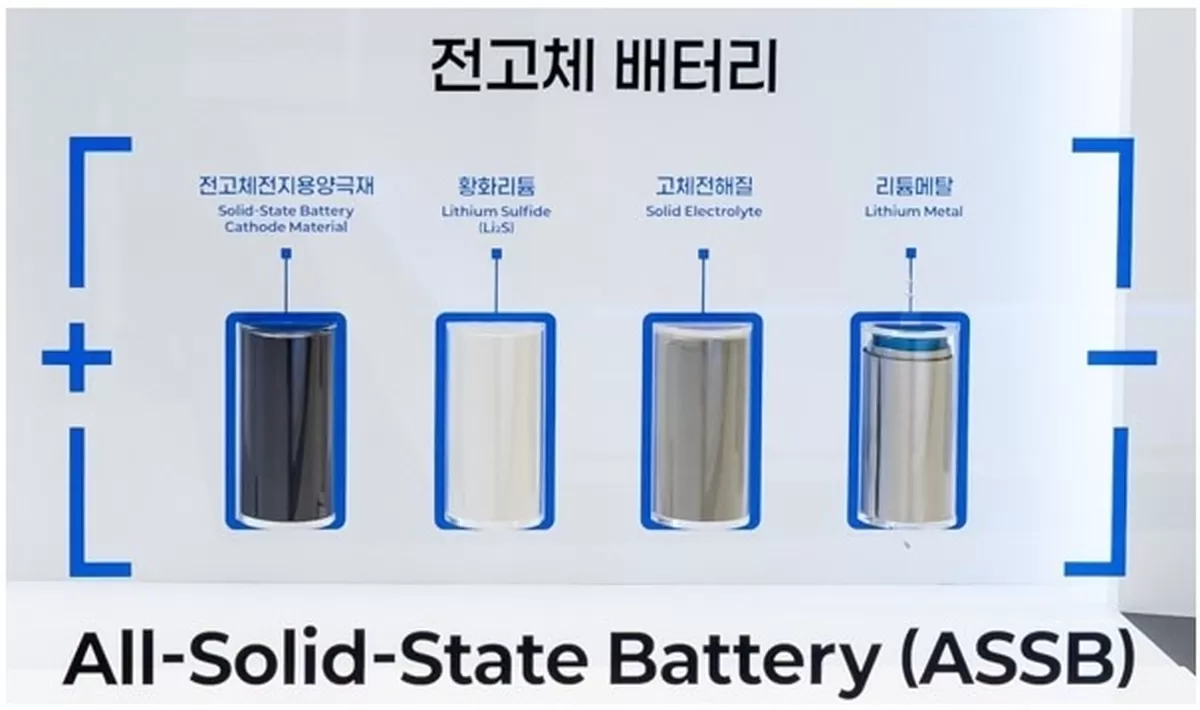 에코프로비엠 전고체 배터리 소재 [에코프로비엠 제공. 재판매 및 DB 금지]