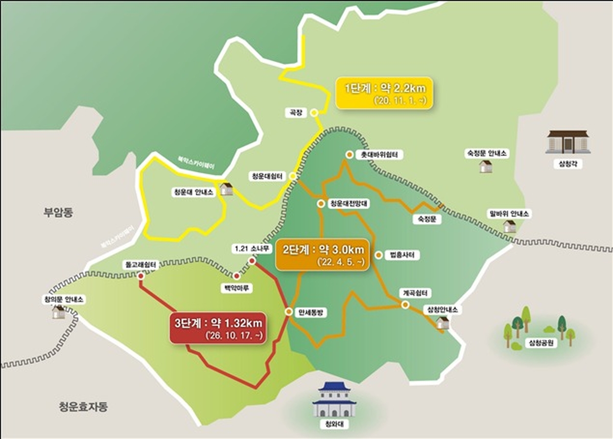 origin_서울백악산마지막남서자락열린다…17일부터132㎞추가개방 (1).jpg