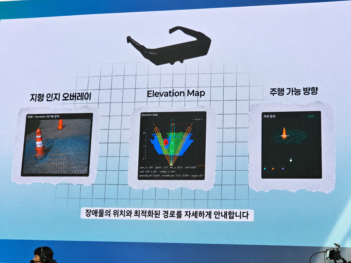  시각장애인의 안전한 보행을 지원하기 위한 스마트 글라스 '아이-브릿지(Eye-Bridge)' / 인사이트