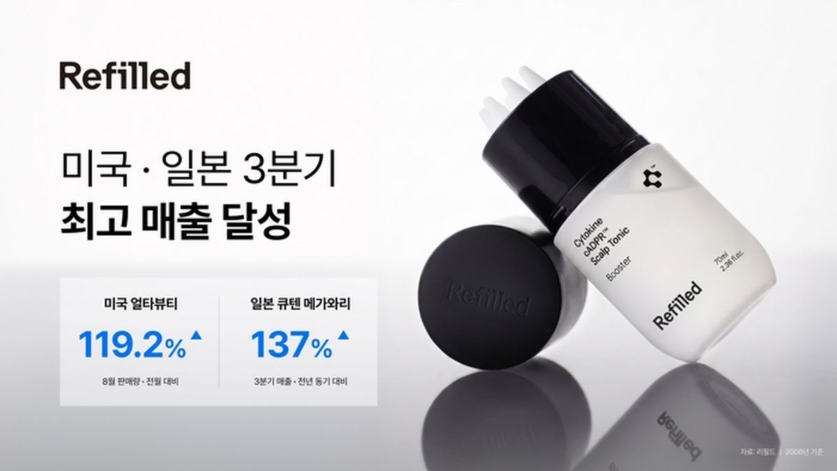 ‘두피에 바르는 세럼’ 통했다... 리필드, 독자 특허 성분 앞세워 美·日 최대 실적