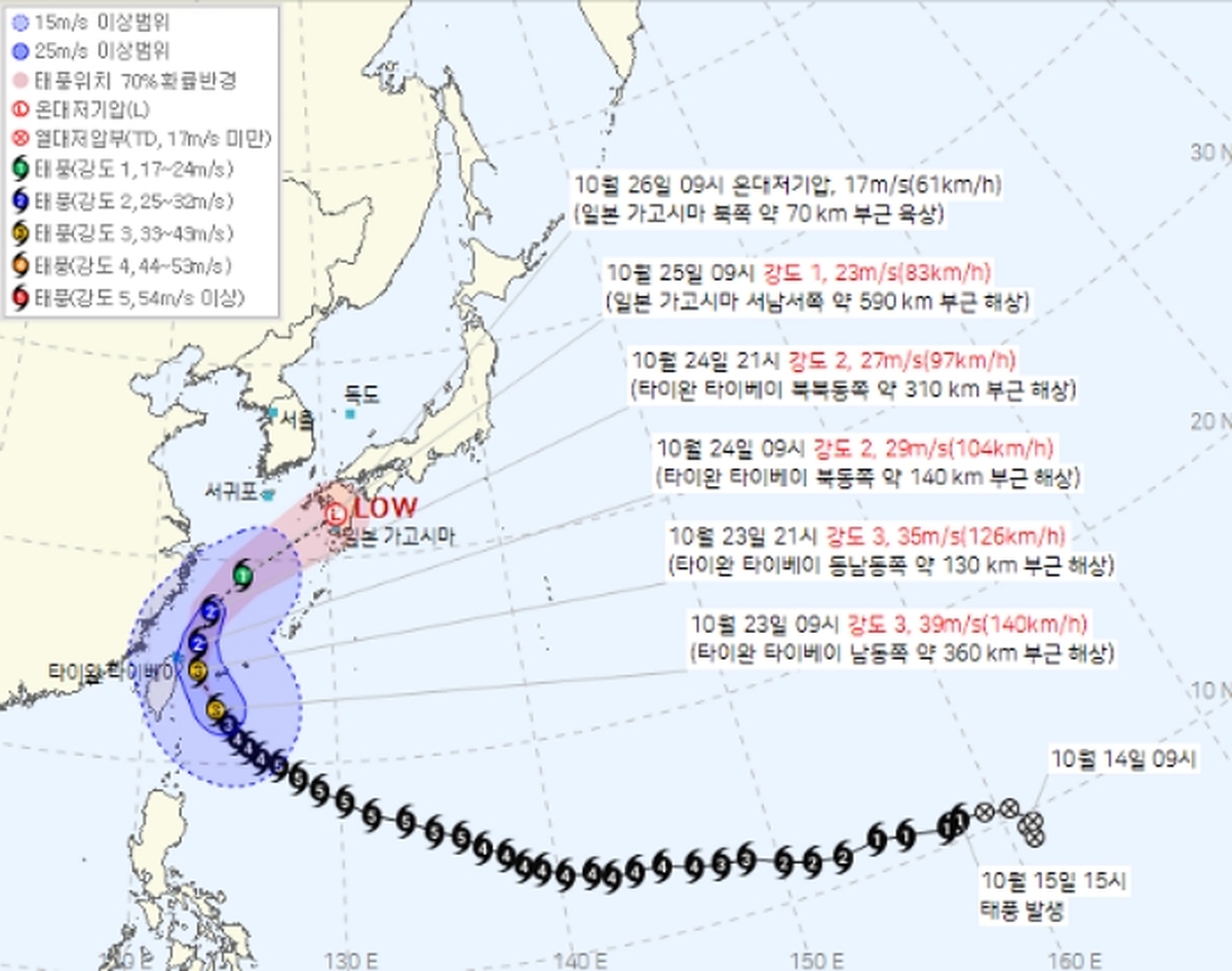 태풍 ‘참피’, 제주 비껴 일본으로 진로 변경