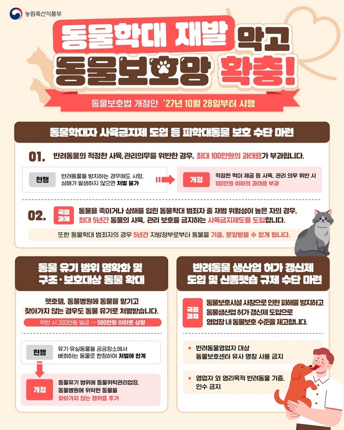 동물 학대자는 동물 못 키운다... 법원이 최대 5년 명령 가능