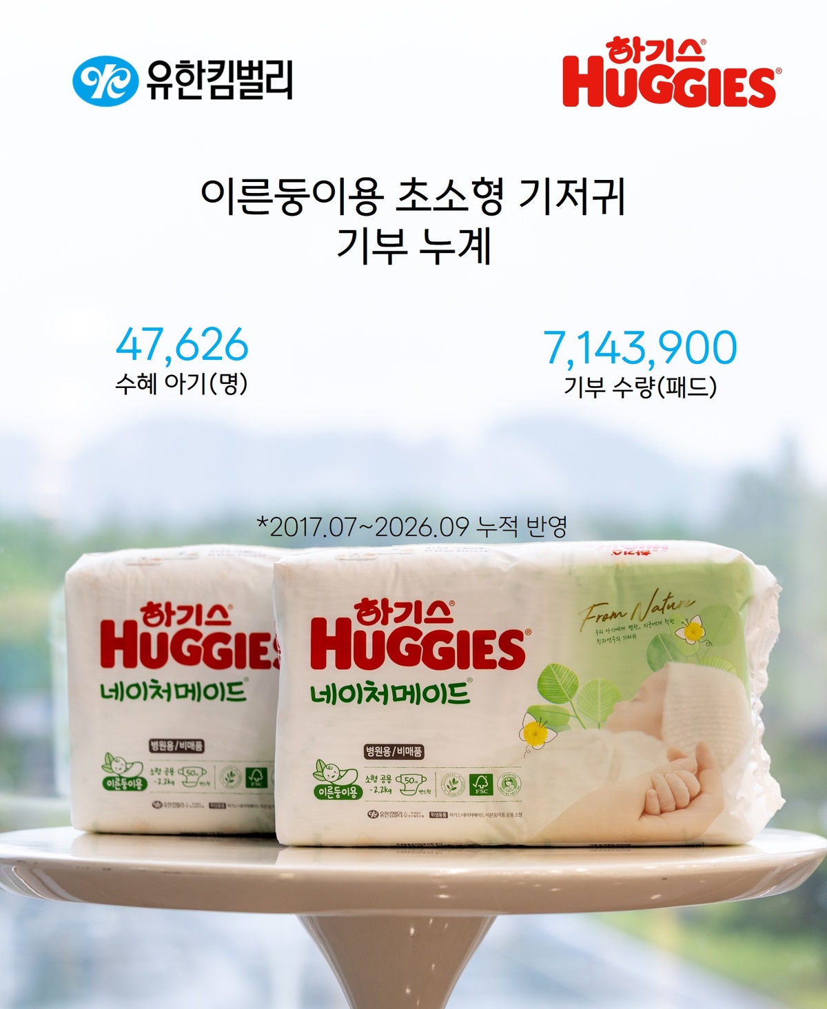 이른둥이용 초소형 기저귀 기부 누계.jpg